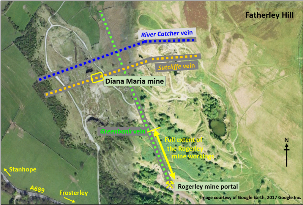 Diana Maria Map