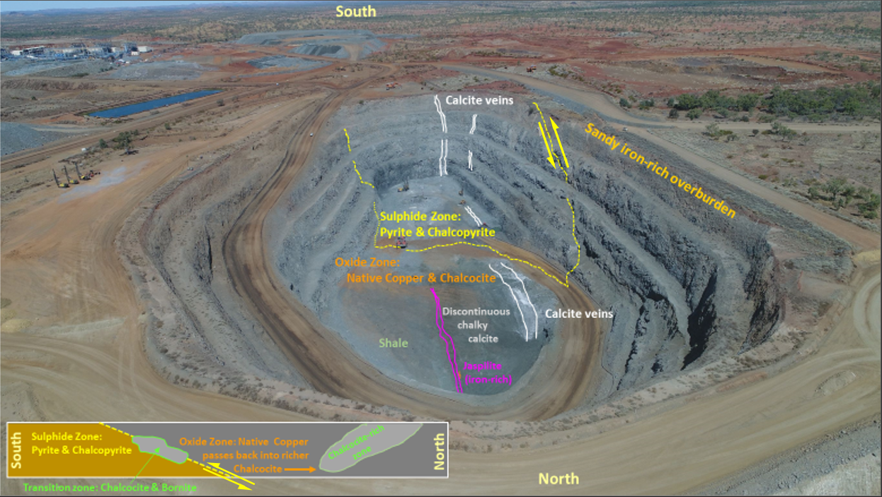 Las Minerale