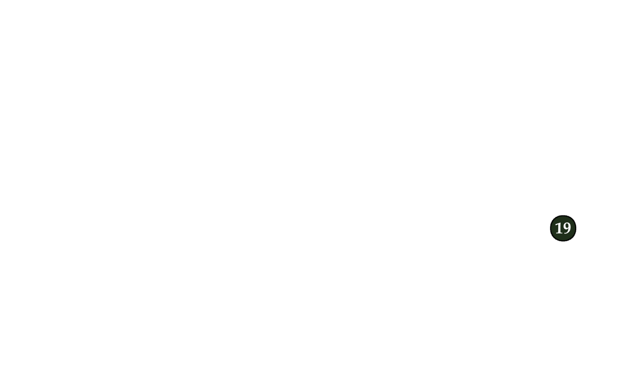 Bypass Map