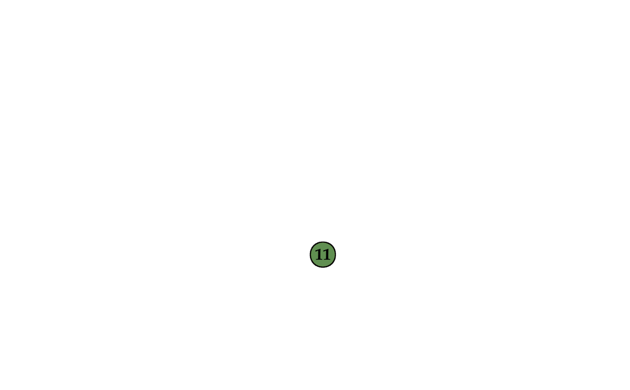 Green Sugar Map